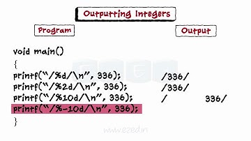 Input Output Operations - C Programming Basics - Computer Programming
