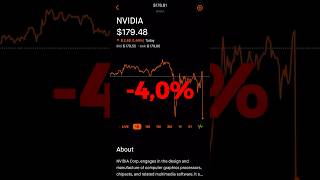 Celebrity Nvidia Stock Drops 4% After Earnings | NVDA Beats But Data Centers Miss Net Worth