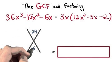 Completely Factored - Visualizing Algebra