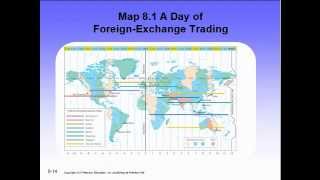 CHAPTER 8 - FOREIGN EXCHANGE AND INTERNATIONAL FINANCIAL MARKETS