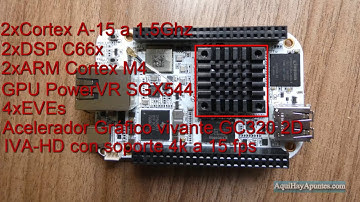 BeagleBone AI. (Unboxing y descripción hardware)