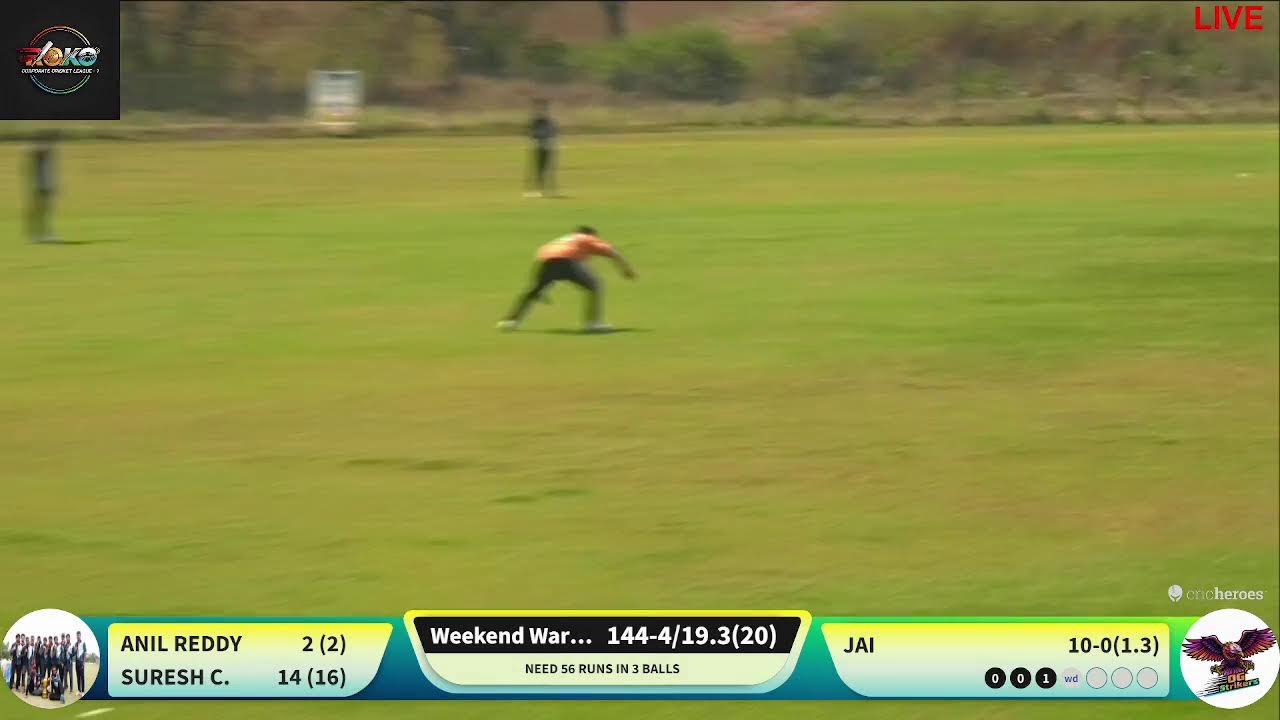 RO KO CORPORATE CRICKET LEAGUE SEASON 1 -- OG STRIKERS VS WEEKEND WARRIORS