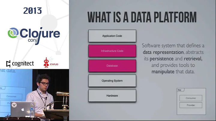 Antonio Andrade - Building a Data Platform with Da...