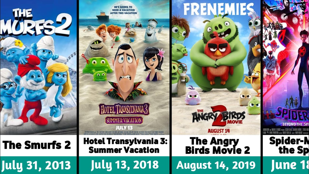 All Sony Pictures Animation Movies | Released & Upcoming Animated Films