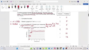 Unit 4 Lessons 12 & 13 Piecewise and Absolute Value Functions