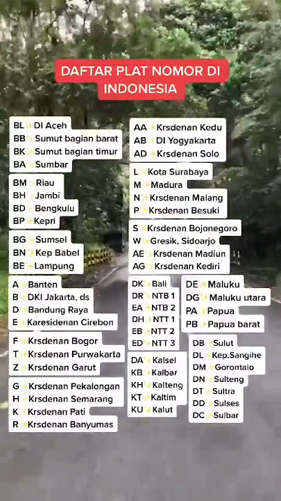 DAFTAR PLAT NOMOR DI INDONESIA