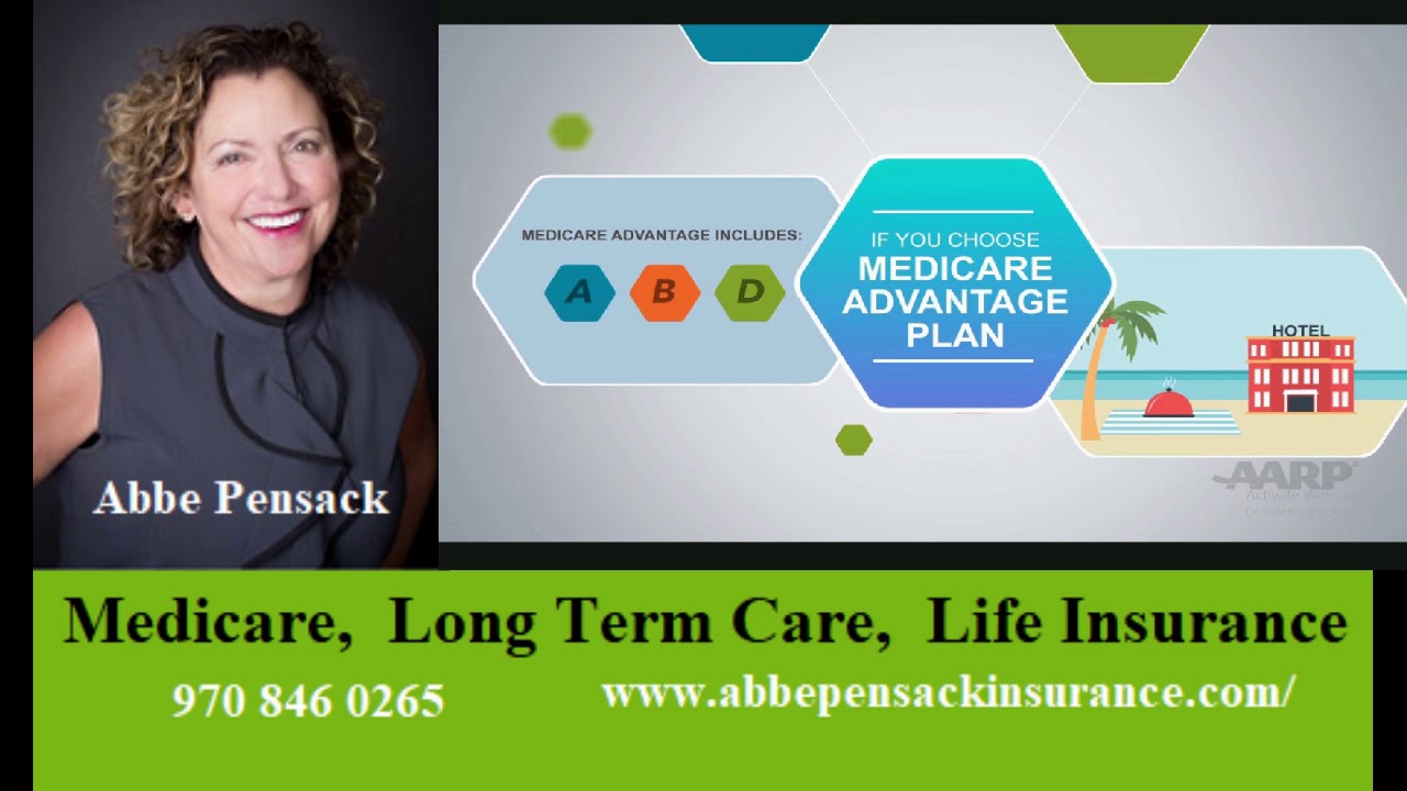 All About Medicare - YouTube