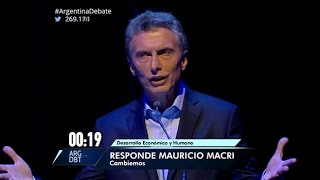 Macri, muy duro contra Scioli: "Parecés un panelista de 678"
