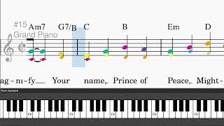 How Majestic Is Your Name by Sandi Patty - Easy piano tutorials with leadsheet and chords