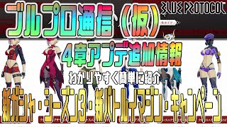 【ブルプロ】4章アップデート追加情報～ブルプロ通信（仮）新ガシャ・シーズン３・新バトルイマジン・キャンペーン～《BLUE PROTOCOL》