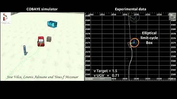 Safe and Reactive Navigation in Cluttered Environment of a Single UGV