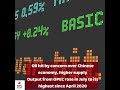 Top Stories- 02.08.21