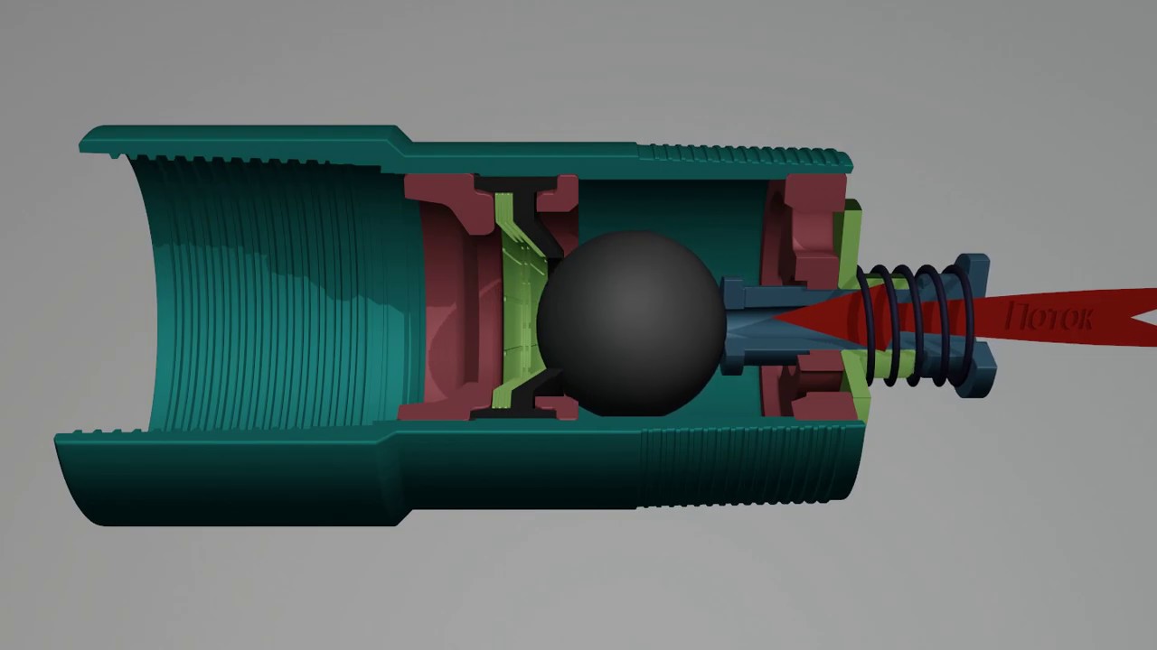 Циркуляционный клапан в скважине принцип действия - фото