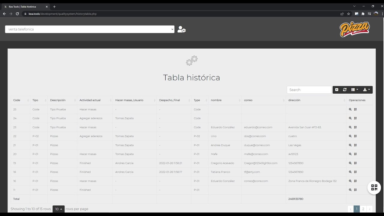 ¿Cómo configuramos la búsqueda por códigos?