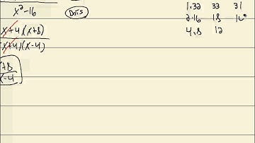 Elementary Algebra: Adding and Subtracting Rational Expressions with a Common Denominator