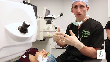 Corneal Crosslinking Procedure for Keratoconus