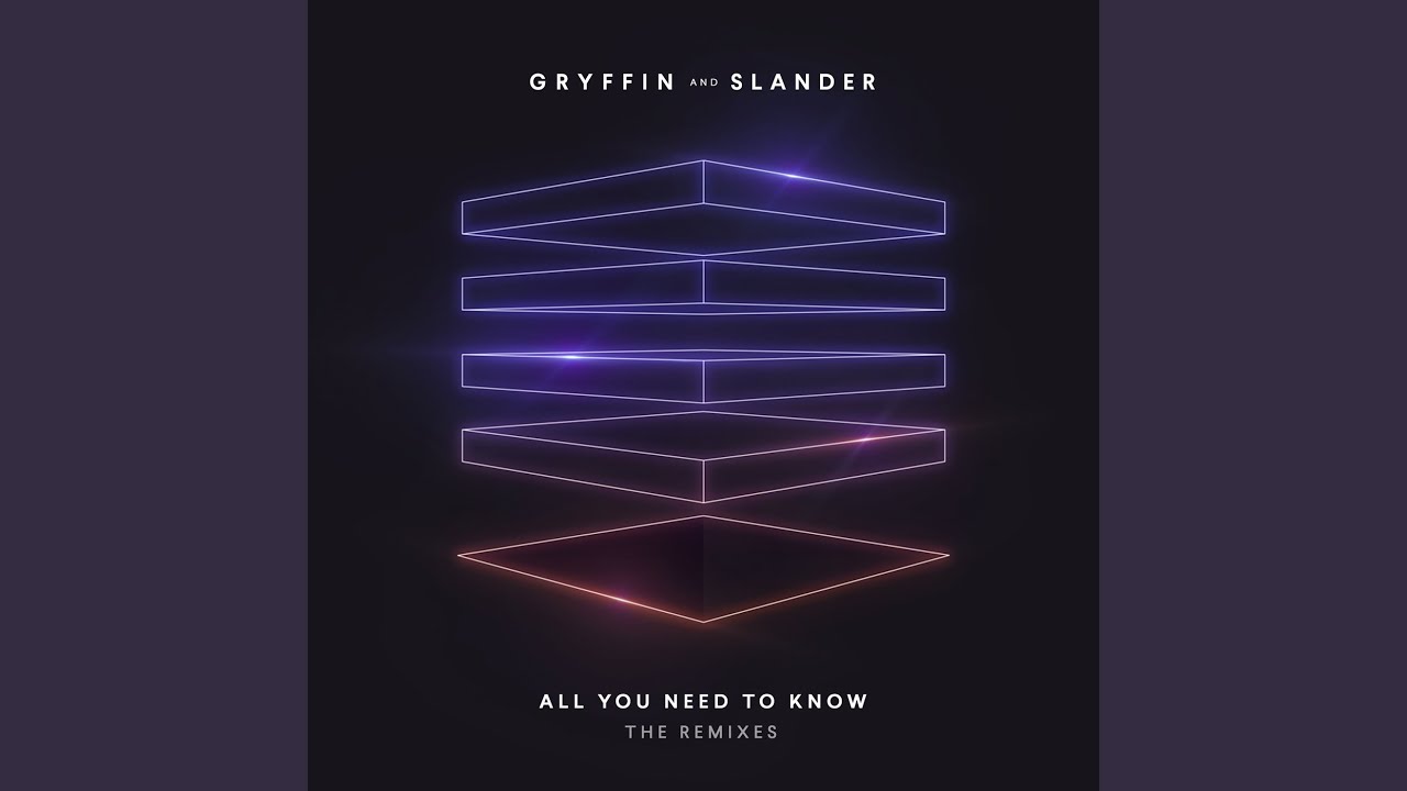 Παρακολούθηση All You Need To Know (Riggi & Piros Remix) στο YouTube Παρακολούθηση All You Need To Know (Riggi & Piros Remix) στο YouTube