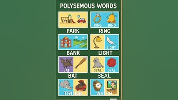 Double Trouble: The Magic of Polysemous Words #youtubeshorts #foryou #kidslearning#apt