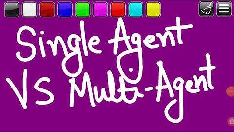Single Agent Vs Multi Agent Environment  in just2 minutes