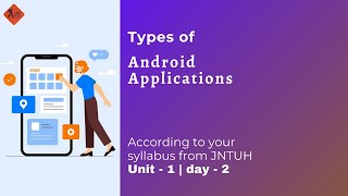 Types of Android Applications | MAD | Unit 1 | day 2