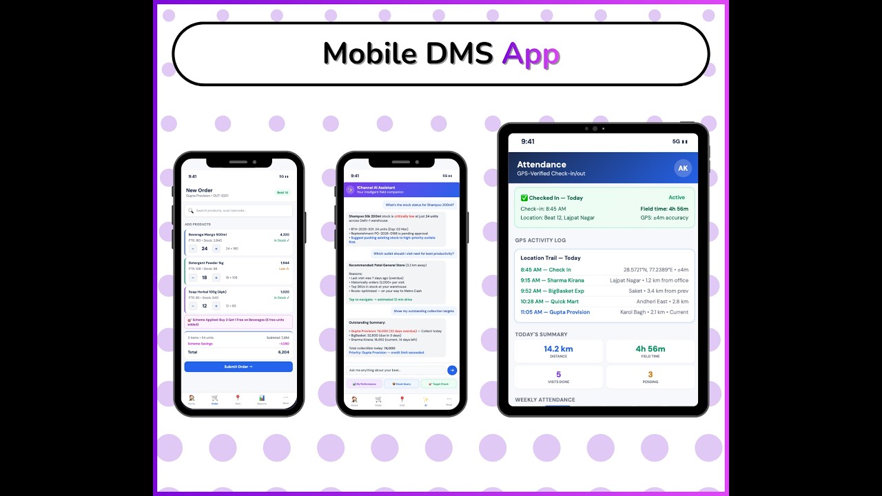 Mobile DMS App by 1Channel | Product Overview