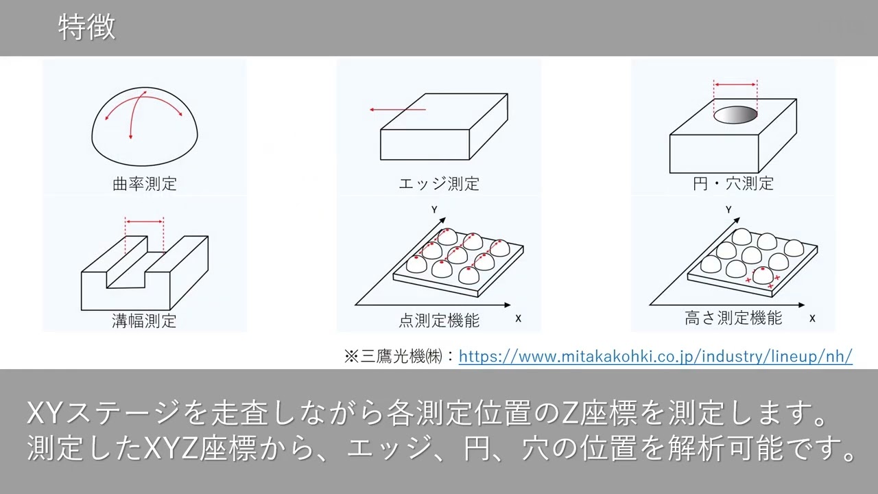非接触三次元測定機（三鷹光器社 NH-3SP） - YouTube