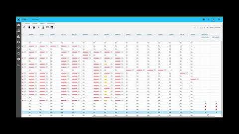 Anuta ATOM Deep Dive Video: Compliance Management
