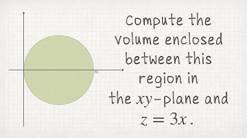 Example: double integral over a disk in polar coordinates, Multivariable Calculus