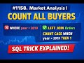 LeetCode 1158 | Market Analysis I | SQL LEFT JOIN Trick Explained (ALL Buyers Count)👍🏻