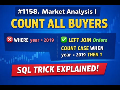 LeetCode 1158 | Market Analysis I | SQL LEFT JOIN Trick Explained (ALL Buyers Count)👍🏻