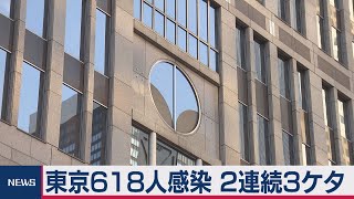 東京618人感染 ２日連続で３ケタ（2021年1月25日）