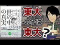 【ひろゆき】『叩かれるから今まで黙っておいた「世の中の真実」』をアニメでわかりやすく要約しました！【本解説】