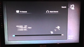 Amiko Mini Combo SE Tune in Saorview Channels
