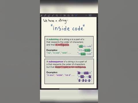 This video will help you solve string coding problems - Inside code ...