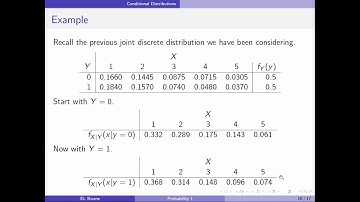 Data Science 1 - Probability 45 - Conditional Distributions