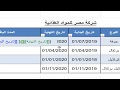 معرفة عدد الايام بين تاريخين عن طريق الاكسل-تاريخ الصلاحية فى الاكسل -الدوال المالية-دالة days360