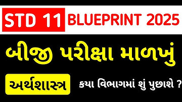STD 11 ECO SECOND EXAM BLUEPRINT JAN 2025 | DHORAN 11 ARTHSHASTRA BLUEPRINT SECOND EXAM 2025