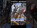 【2014年】アニメランキング 円盤売り上げ TOP10 #shorts