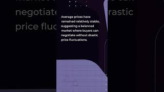 Average Prices Hold Steady in Canada Housing Trends as of December 2025