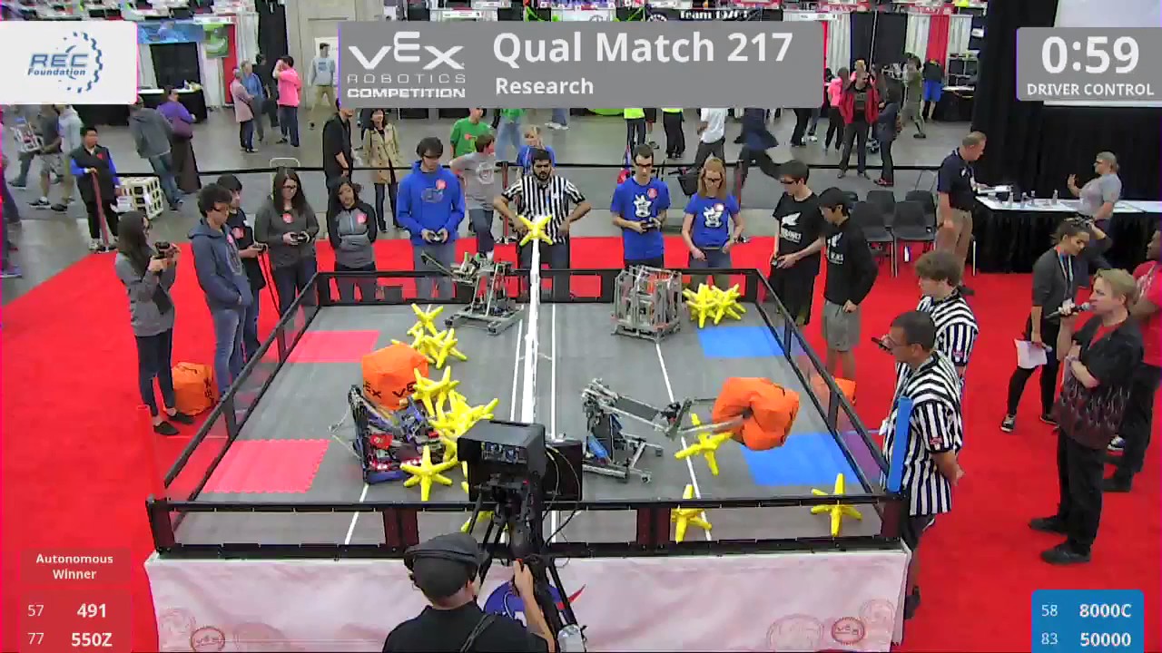 2017 VRC Res Q217 - 491 550Z vs 8000C 50000 - 25 to 19