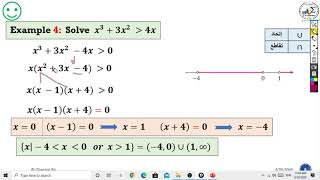 شرح مادة الرياضيات - A(2) MATH 110 #Appendix أ/علي الغانمي