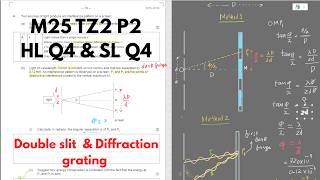 May 2025 TZ2 Paper 2 Unit C: Double slit interference and Diffraction grating