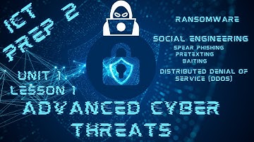 حاسب الى الصف الثانى الاعدادى ترم اول لغات 2026 Unit 1 Lesson 2 Advanced Cyber Threats