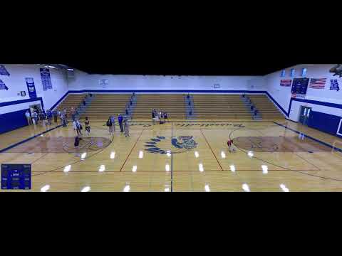 Russellville High School vs New Bloomfield High School Womens Varsity Volleyball