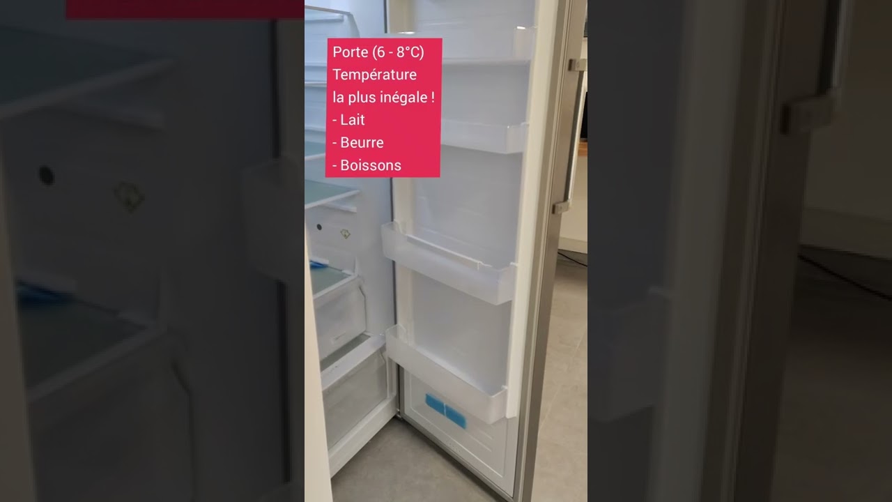 Comment organiser votre frigo en une infographie