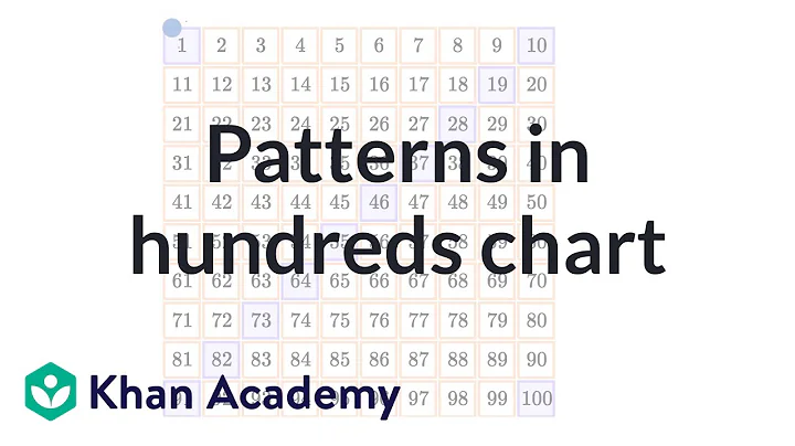 Patterns in hundreds chart