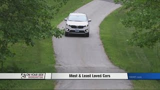 Consumer Reports