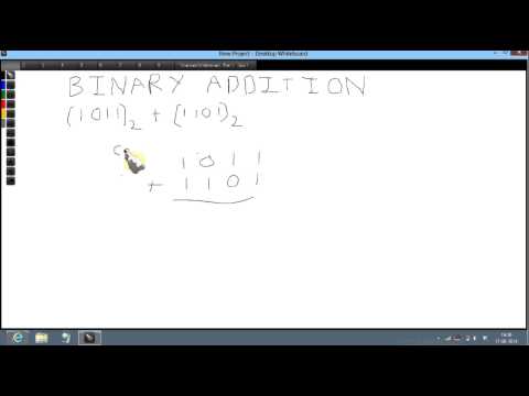 BINARY ADDITION