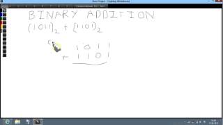 BINARY ADDITION