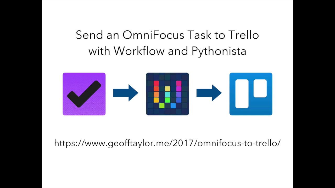 Omnifocus Gantt Chart